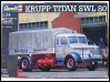 Krupp Titian SWL 80